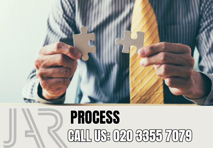 Our Bathroom Fitting Process — Holborn Bathroom Fitters